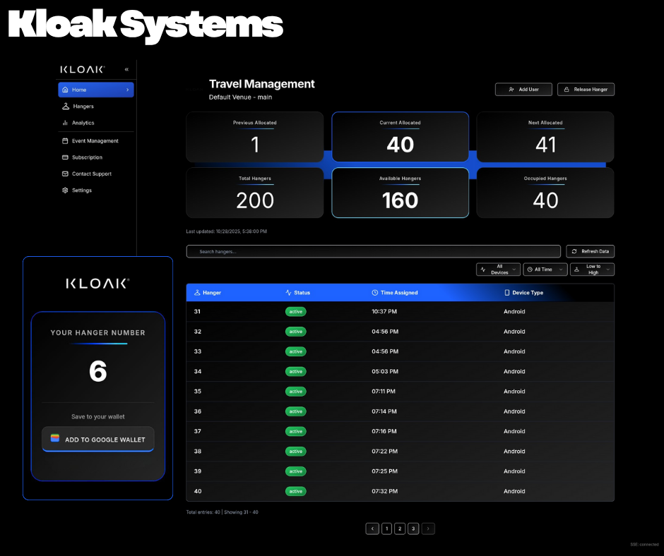 Kloak Systems